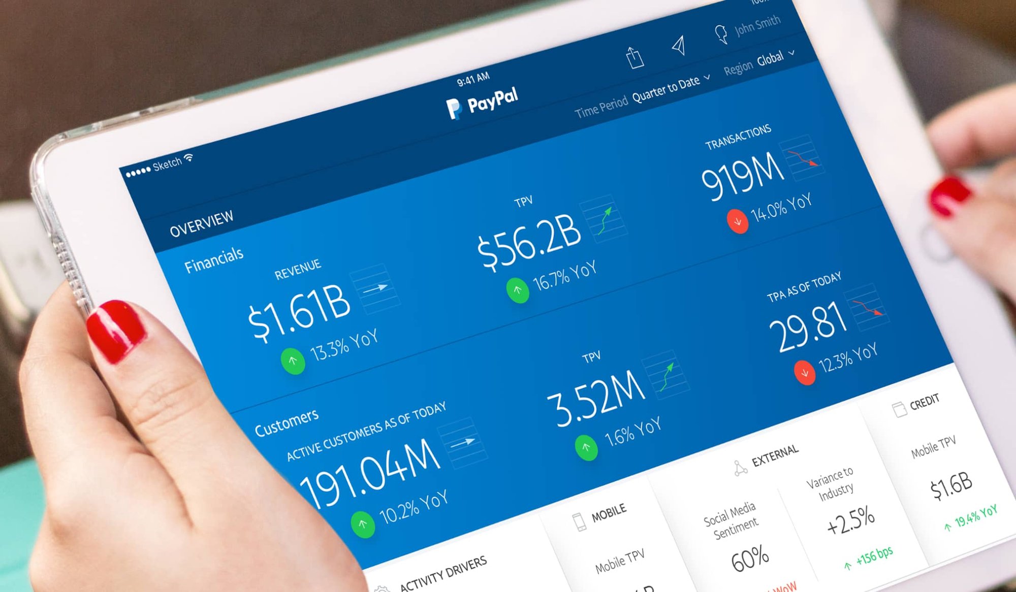 Paypal_case study image
