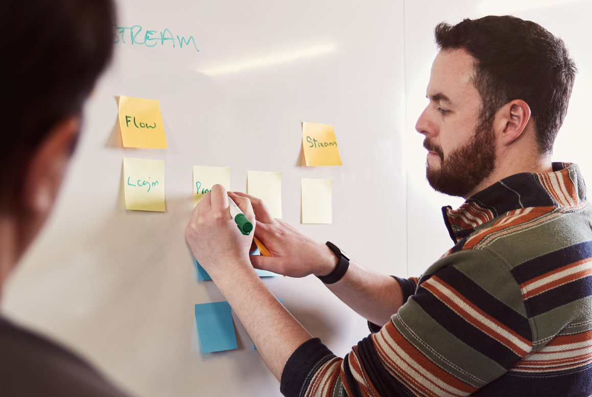 post-its
